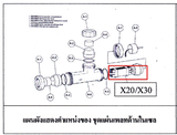 ชุดแท่งเซลเครื่องผลิตคลอรีน