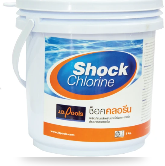 มีคำถาม ทักได้เลย